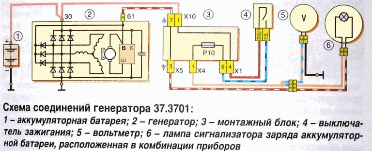 Сопротивление бортовой сети автомобиля